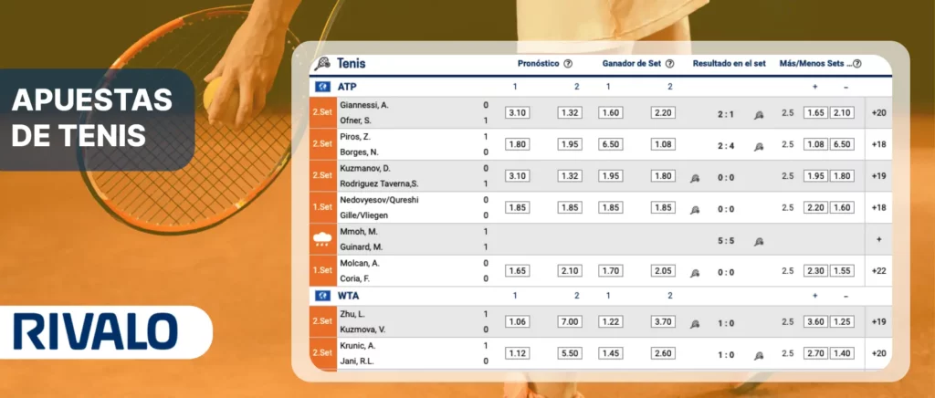 Cada día se disputan decenas de partidos de tenis y se puede apostar por el Rivalo