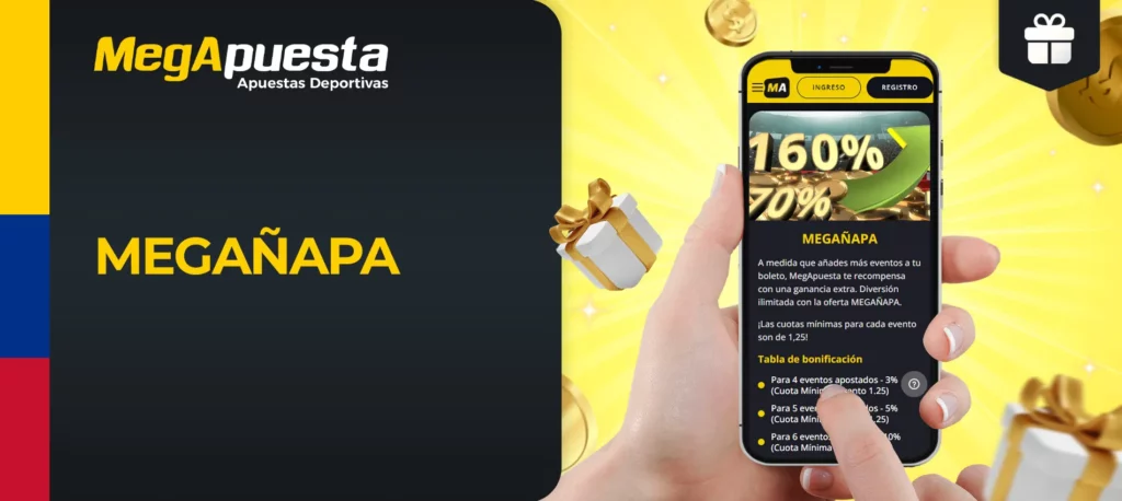 MegApuesta código promocional - MEGAÑAPA le permite obtener ganancias extra